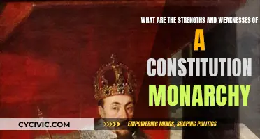 Constitutional Monarchy: Strengths and Weaknesses Explored