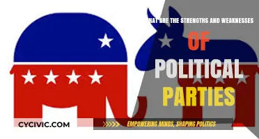 Political Parties: Analyzing Their Strengths and Weaknesses in Modern Politics