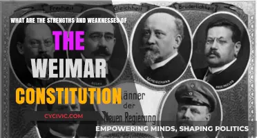 Weimar Constitution: Strengths, Weaknesses, and Ultimate Demise