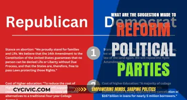 Reforming Political Parties: Key Suggestions for Strengthening Democracy