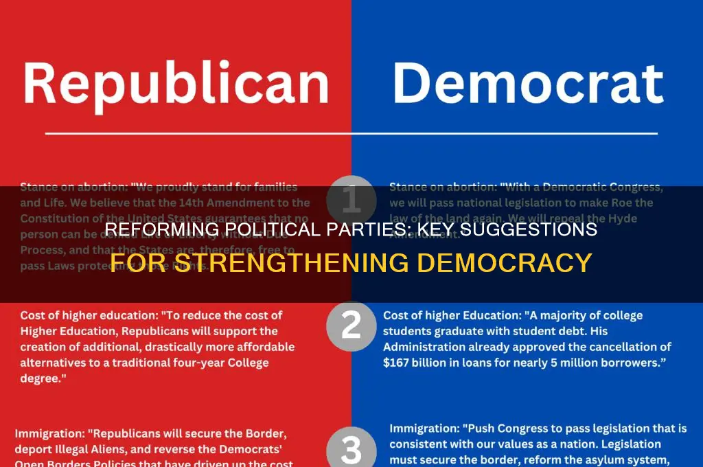 what are the suggestion made to reform political parties