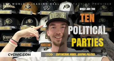 Exploring the Top Political Parties Shaping Today's Political Landscape