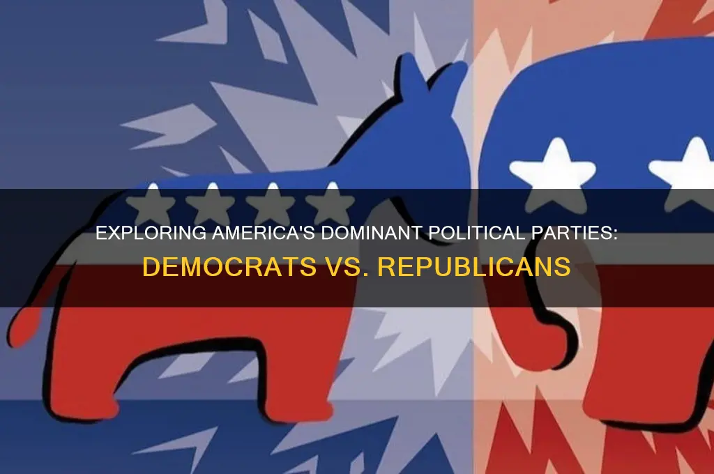 what are the the two major political parties in america