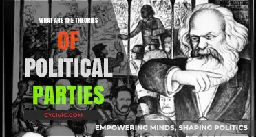 Exploring the Core Theories Behind Political Parties and Their Functions