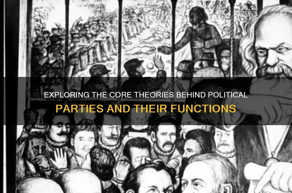 what are the theories of political parties
