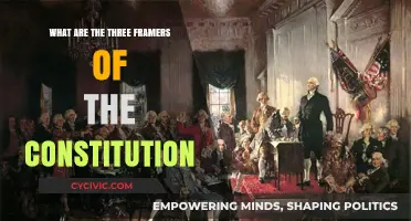 Founders' Vision: Framers of the Constitution