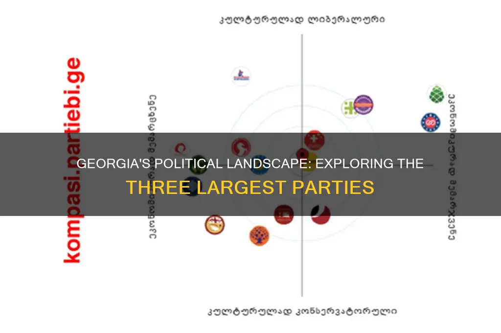 what are the three largest political parties in georgia