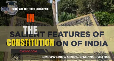 Constitution's Three Lists: Power, Purity and People's Rights