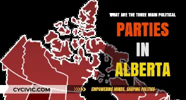 Alberta's Political Landscape: Exploring the Province's Three Major Parties