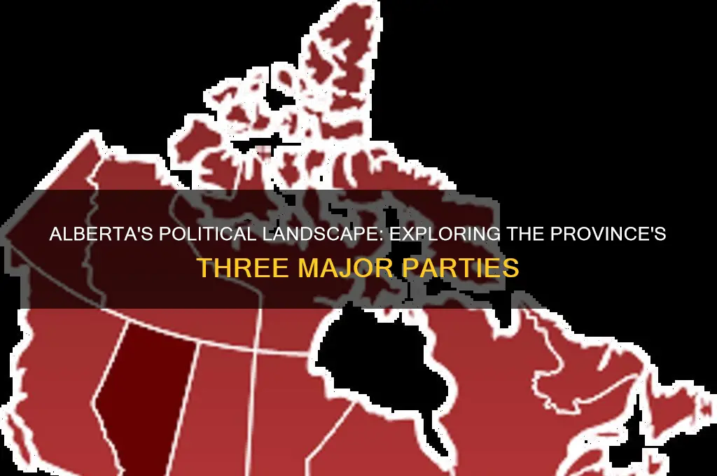 what are the three main political parties in alberta