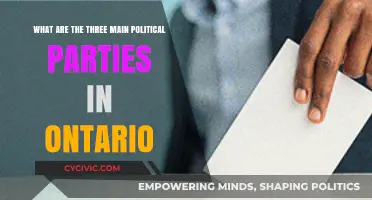 Ontario's Political Landscape: Exploring the Three Major Parties