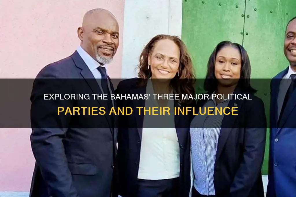 what are the three major political parties in the bahamas