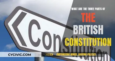 Exploring the Trinity of the British Constitution