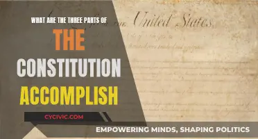 Constitution's Three-Part Accomplishment: Unity, Liberty, and Justice