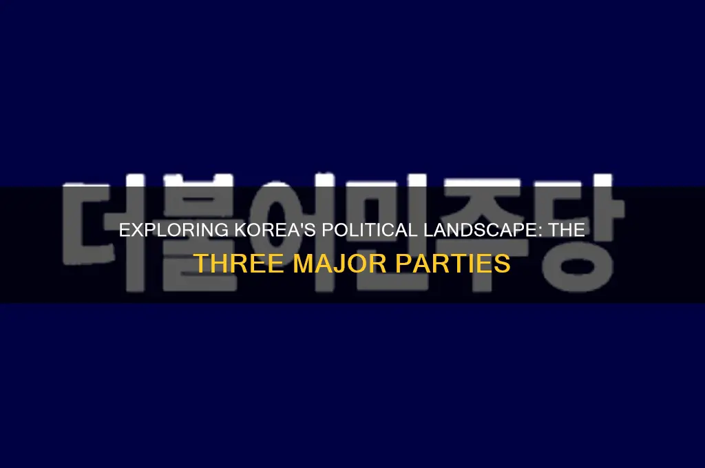 what are the three political parties in korea