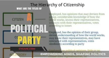 Understanding Political Party Titles: Roles, Responsibilities, and Hierarchy Explained