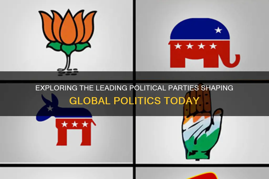 what are the top 5 political parties