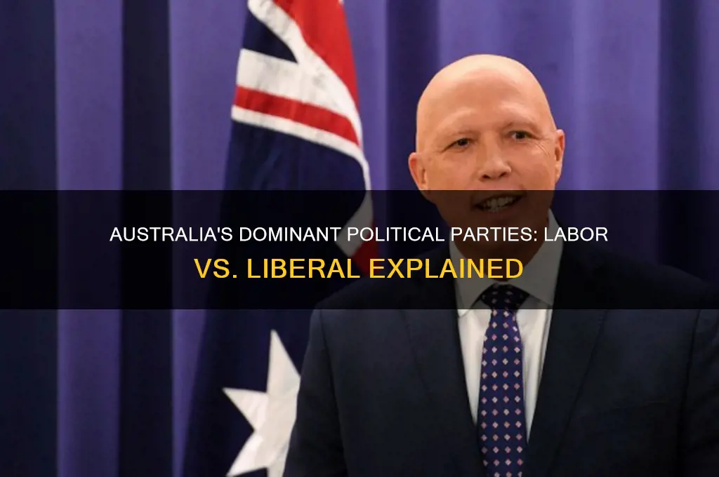 what are the two biggest political parties in australia