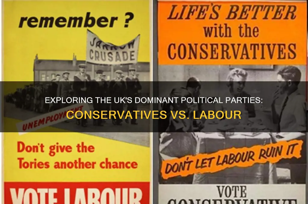 what are the two biggest political parties in the uk
