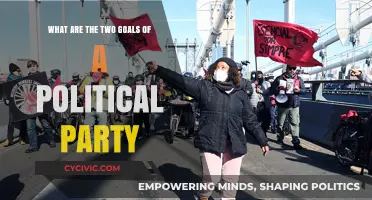 Understanding Political Parties: Their Dual Objectives and Societal Impact