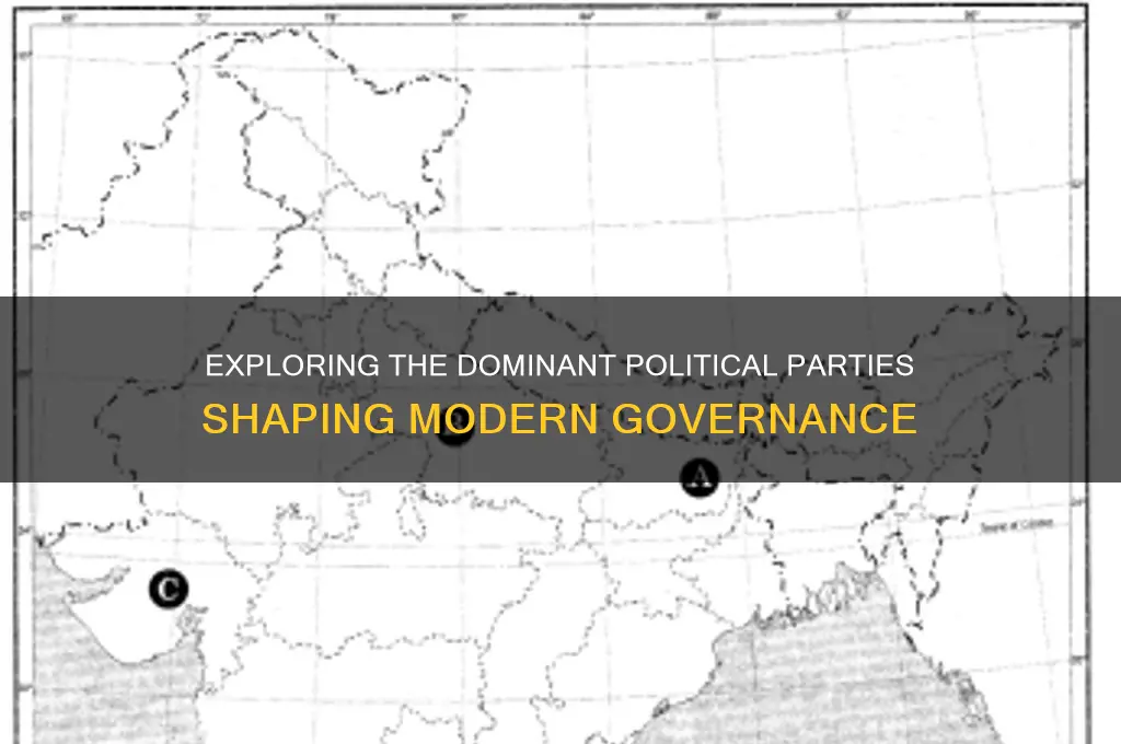 what are the two main political parties