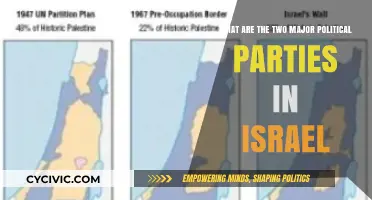 Israel's Political Landscape: Exploring the Two Dominant Parties