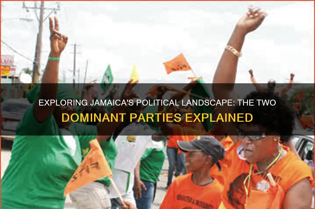what are the two political parties in jamaica