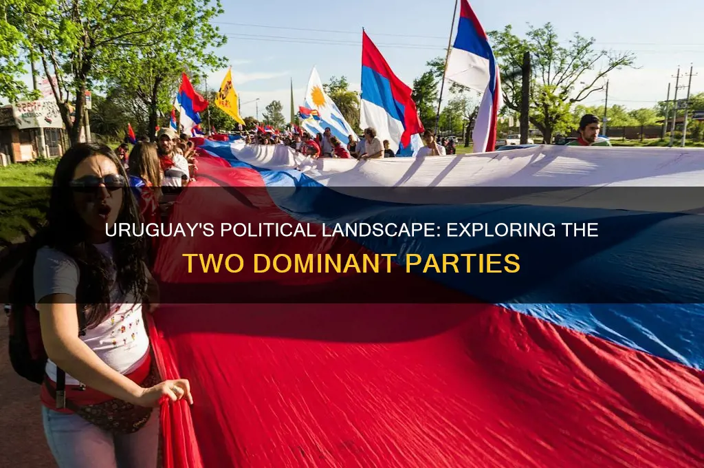 what are the two political parties in uruguay