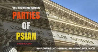 Understanding Psian's Political Landscape: The Two Major Parties Explained