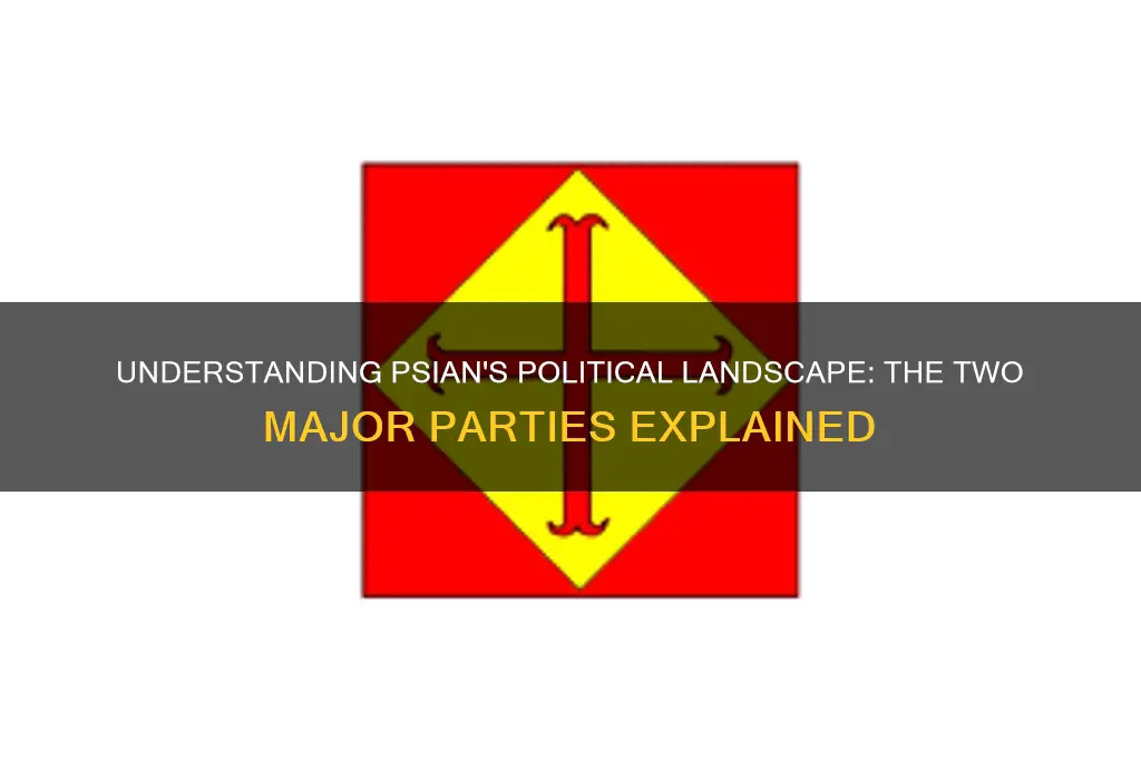 what are the two political parties of psian