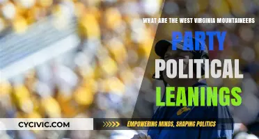 West Virginia Mountaineers: Unveiling Political Leanings and Campus Culture