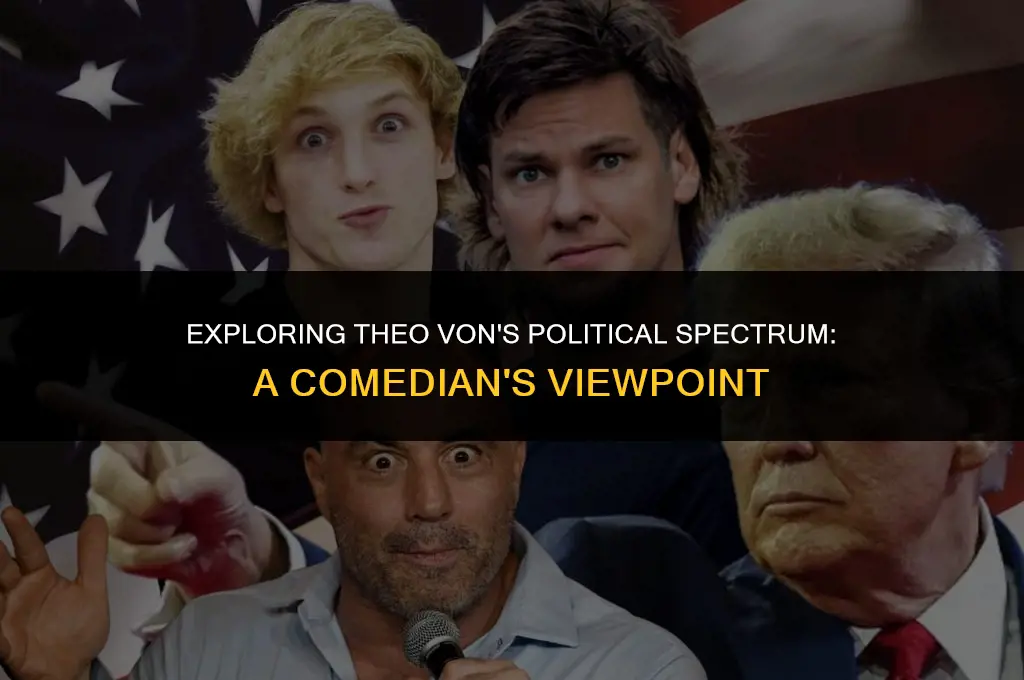 what are theo vons political views