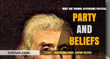 Thomas Jefferson's Political Party and Core Beliefs Explained
