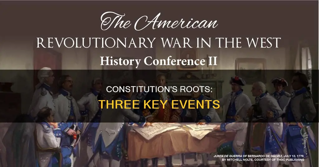what are three events that led to the constitution