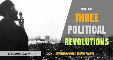 Three Political Revolutions That Shaped Modern History