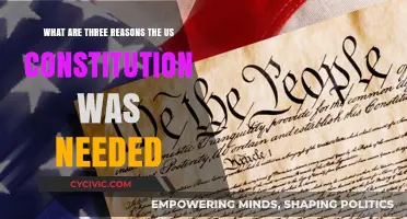 The Constitution: A Necessary Foundation for the United States