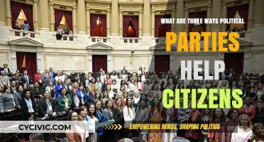How Political Parties Empower Citizens: Three Key Contributions