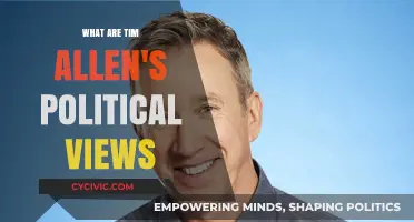 Exploring Tim Allen's Political Spectrum: A Comprehensive Look