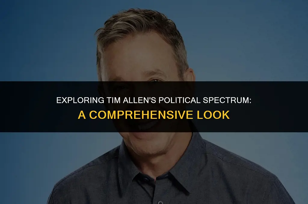 what are tim allen