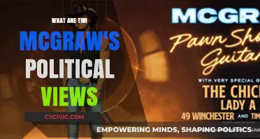 Exploring Tim McGraw's Political Beliefs and Affiliations