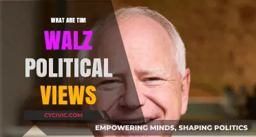 Exploring Tim Walz's Political Ideology: A Comprehensive Analysis