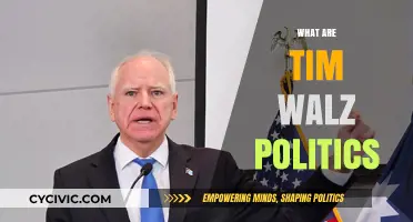Exploring Tim Walz's Political Stance: A Comprehensive Overview