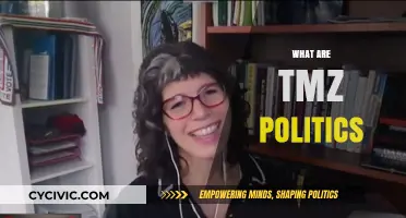 Decoding TMZ Politics: Entertainment Meets Advocacy