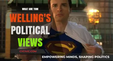 Exploring Tom Welling's Political Beliefs and Activism