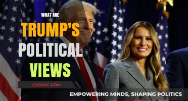 Exploring Trump's Political Spectrum: A Comprehensive Analysis