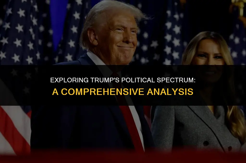 what are trump
