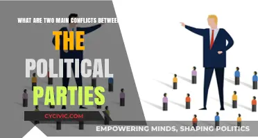 Polarized Politics: Unraveling the Core Conflicts Dividing Political Parties