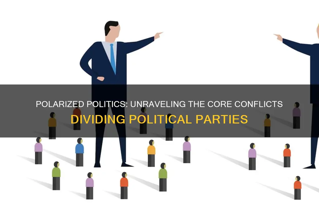 what are two main conflicts between the political parties