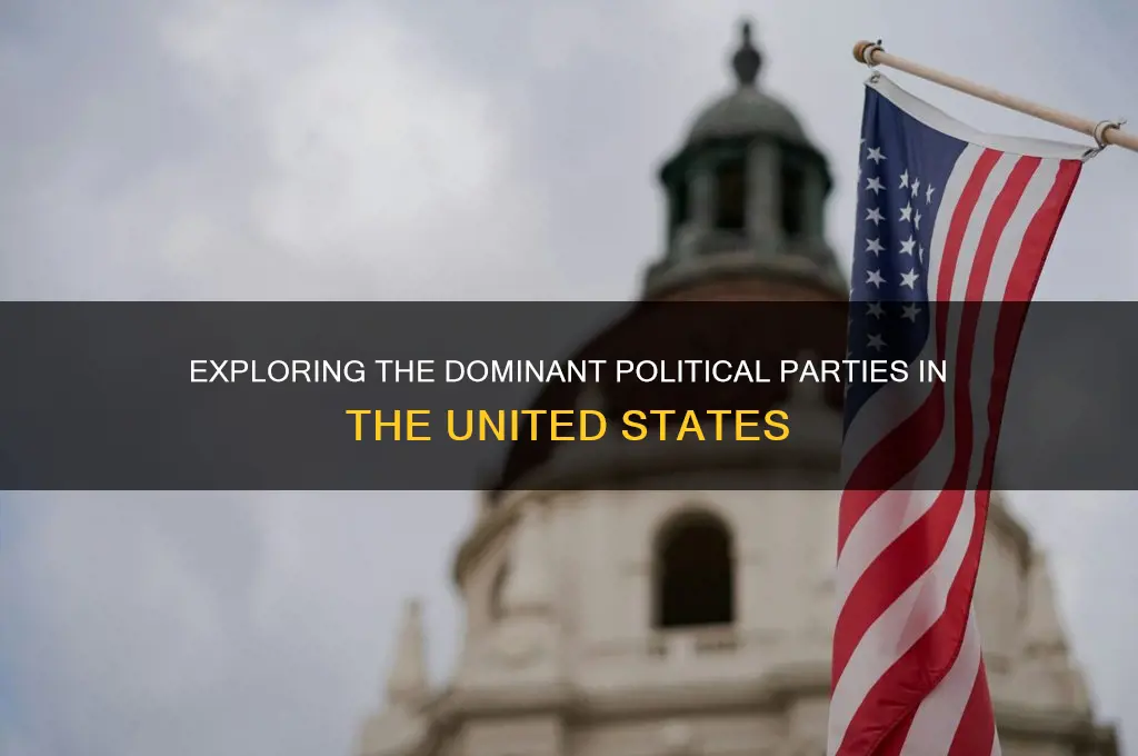 what are two political parties in united states