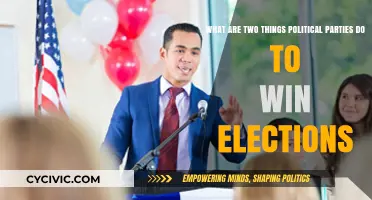 Winning Strategies: How Political Parties Secure Election Victories